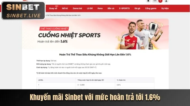 Bàn chơi Baccarat tại sòng bạc trực tuyến vuabet88.